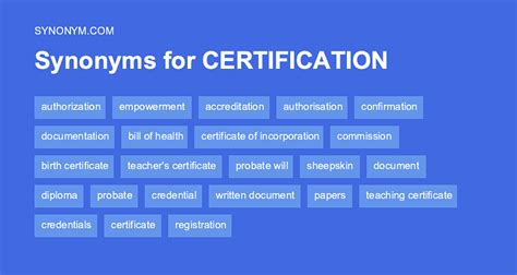 certify synonym|certification synonyms and antonyms.